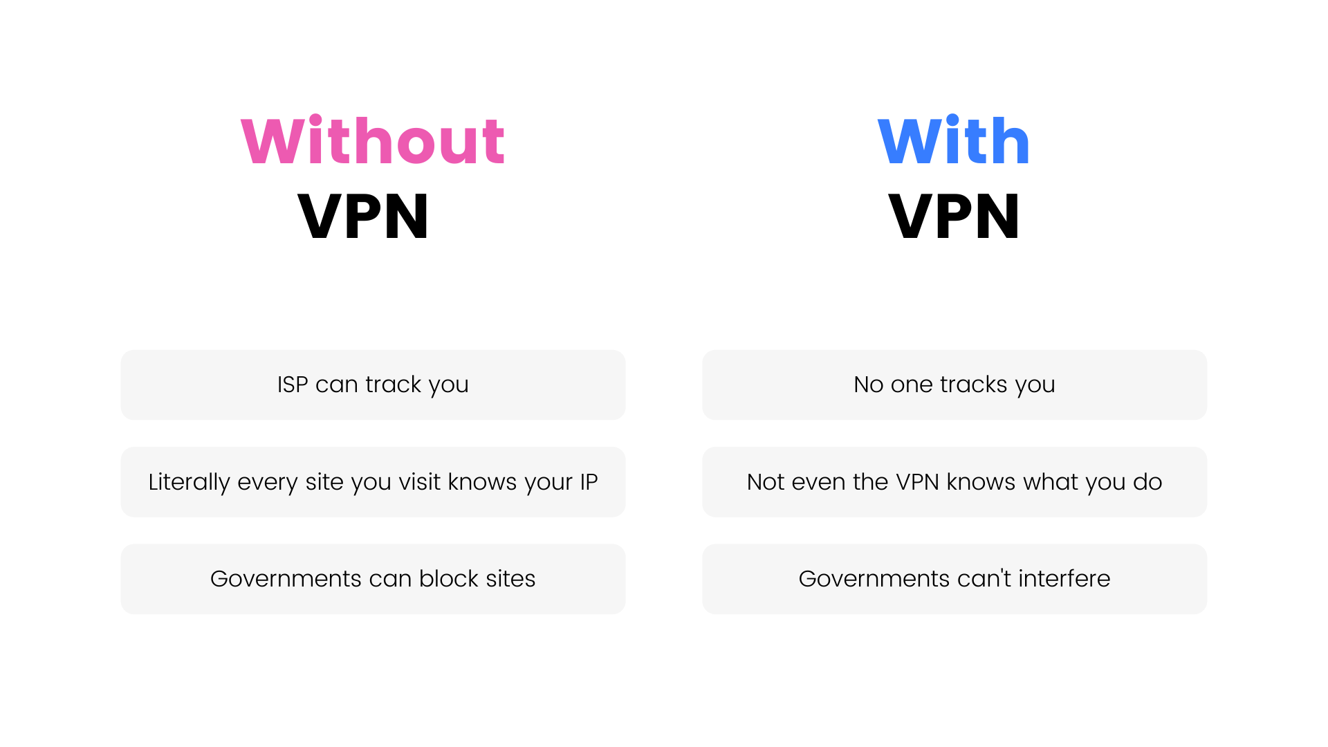 vpn