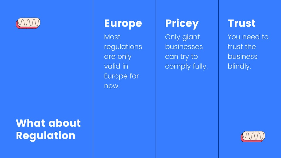 GDPR regulations