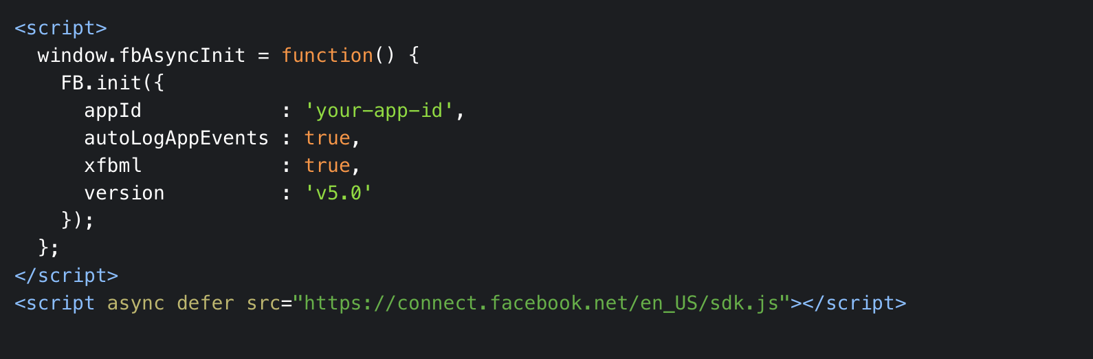 If You Care About User Privacy Do Not Use Facebook Js Sdk Updated